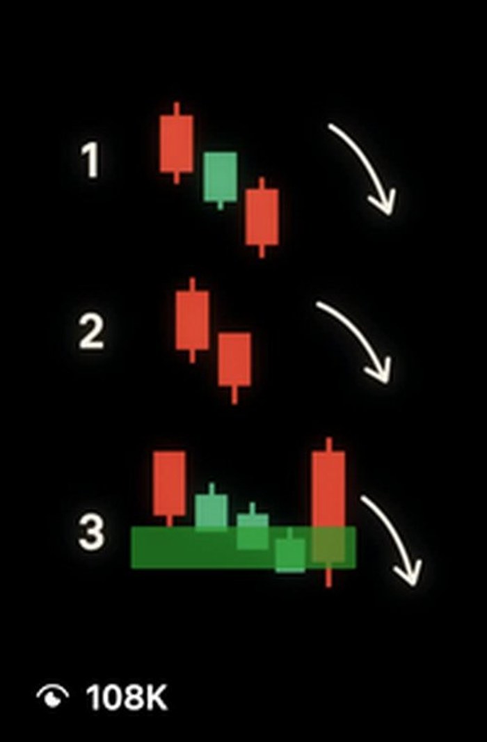 Mobee content example, crypto meme format