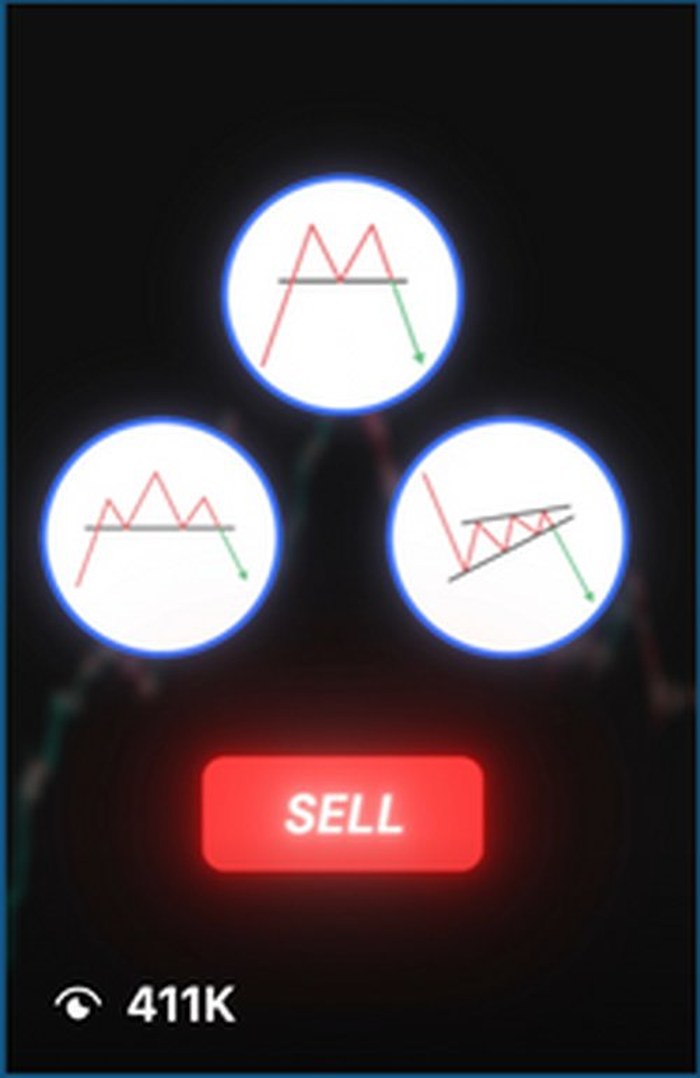 Mobee content example, market update graphic